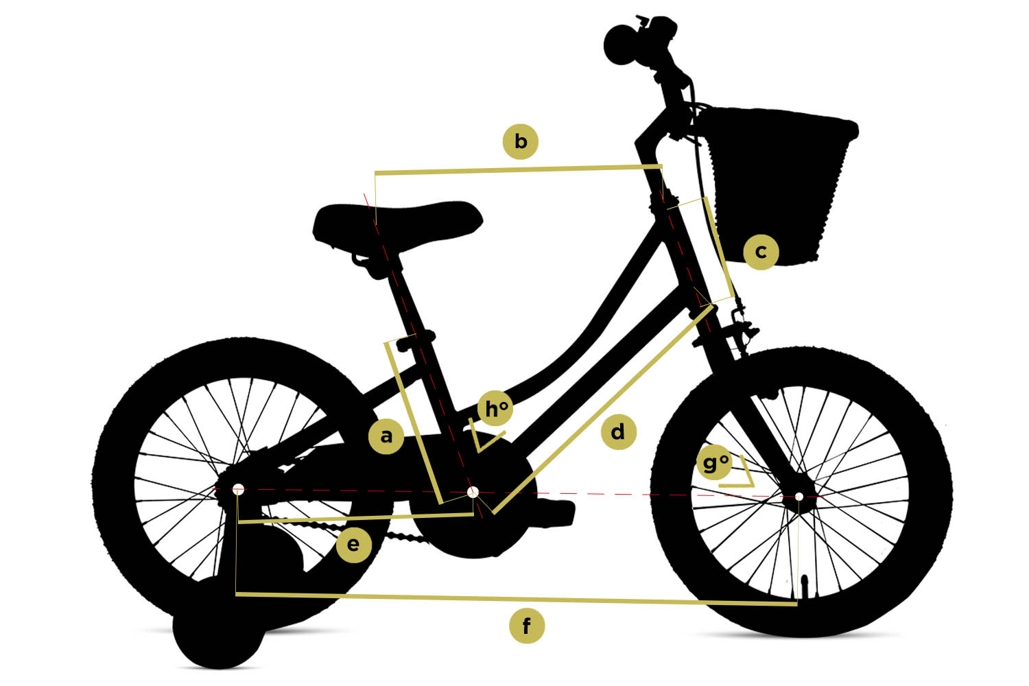 Geometry-kids-bike