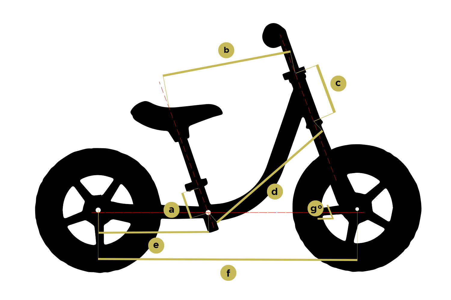 Geometry-kids-bike