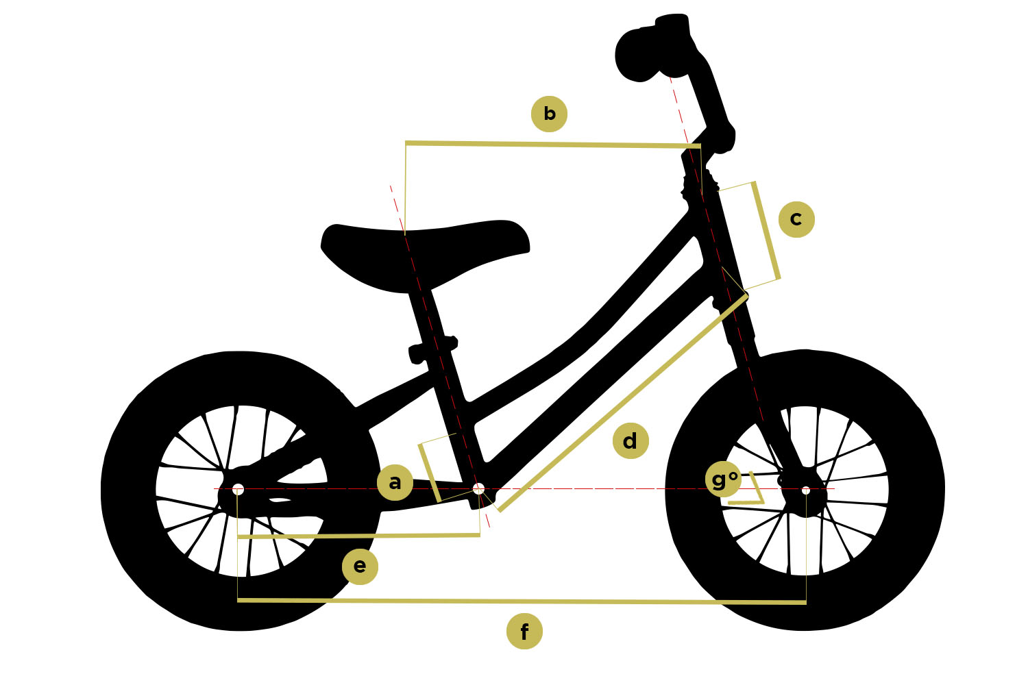 Bicicleta sin pedales para niño FabricBike MINI